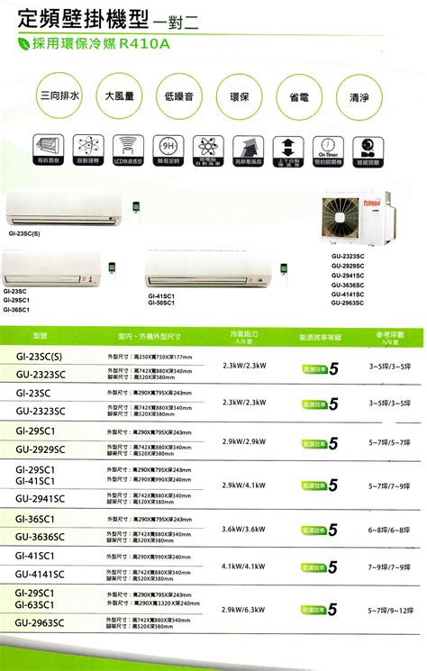 資訊家冷氣說明書